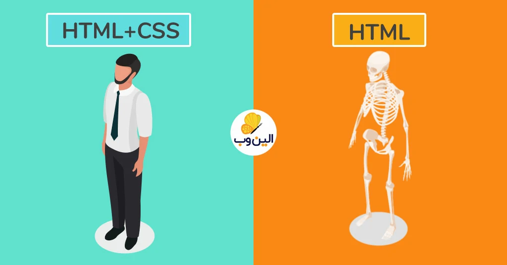 زبانهای html و css